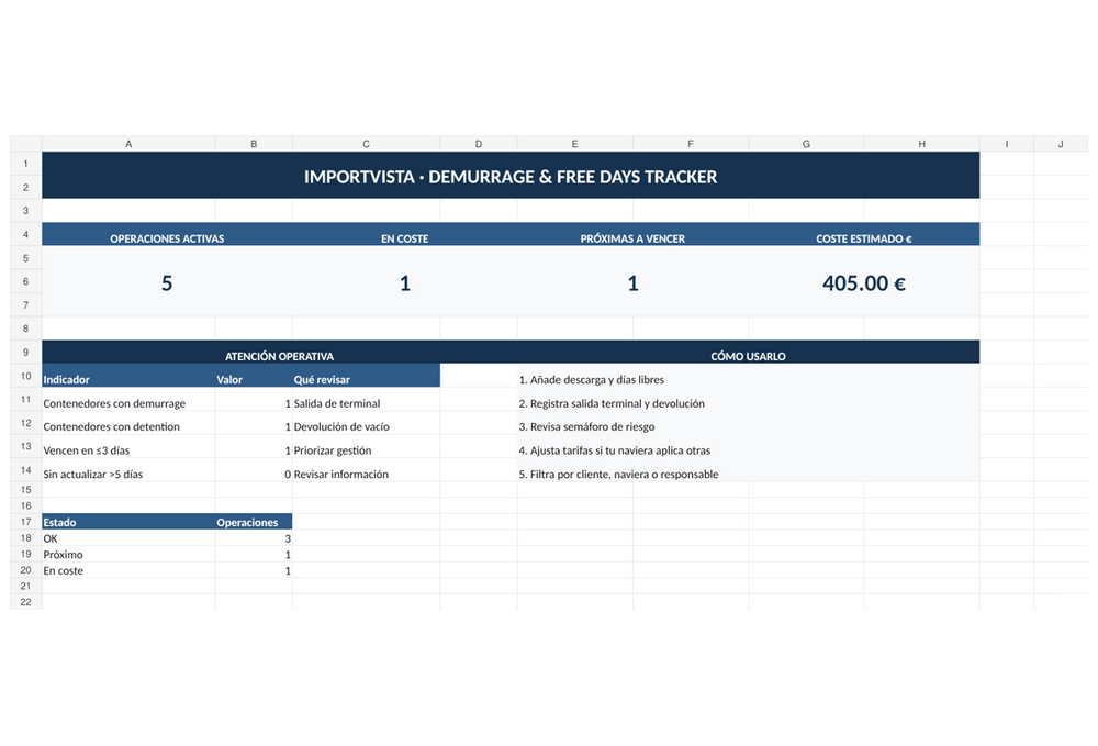 Demurrage & Free Days Tracker – Control de Días Libres y Demoras en Excel