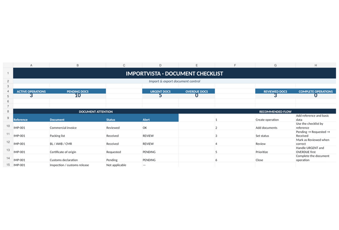 Import & Export Document Checklist – Excel Template