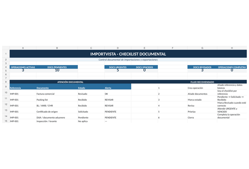 Checklist Documental de Importación y Exportación – Excel Profesional