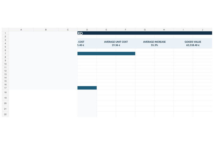 Landed Cost Calculator – Import Cost Excel Template