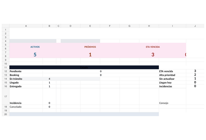 Tracker Profesional de Envíos e Importaciones – Excel con Dashboard ETA/ETD