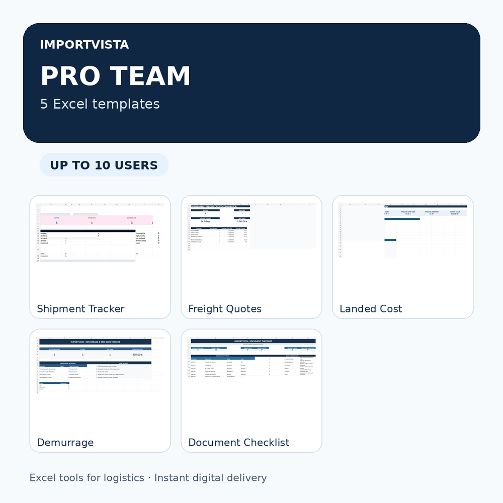 ImportVista PRO Team – 5 Logistics Excel Templates · Up to 10 Users