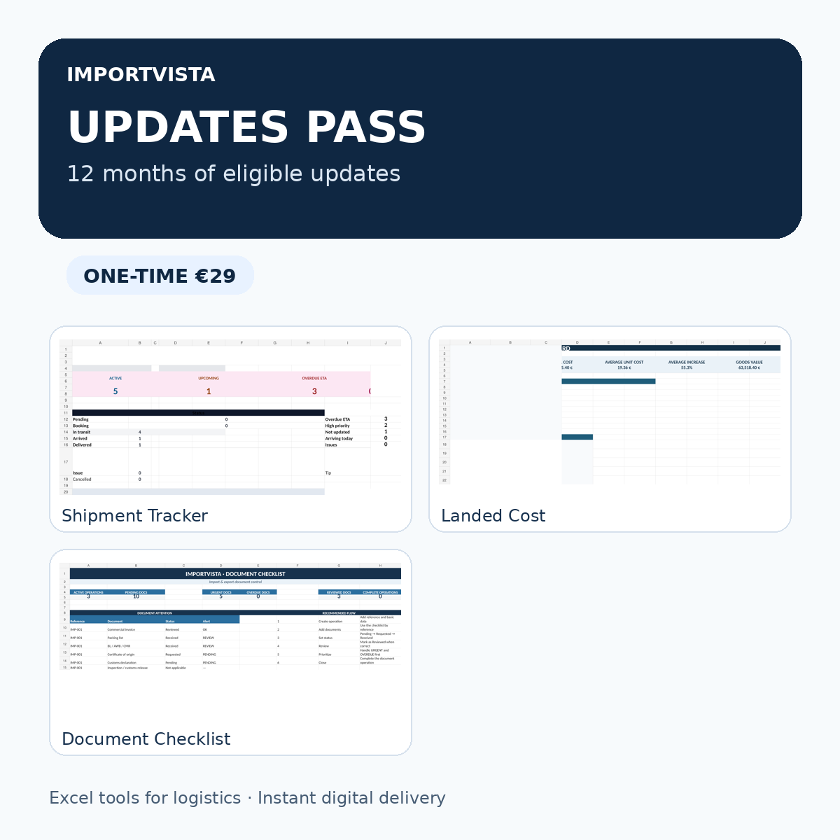 ImportVista Updates Pass – 12 Months