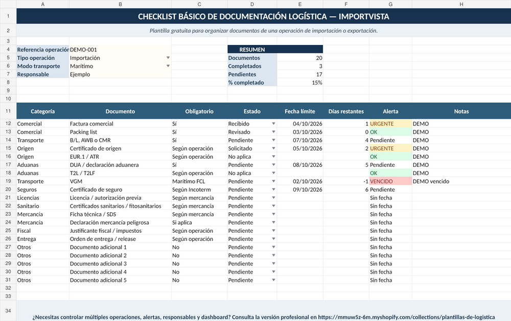 Checklist Gratis de Documentación Logística – Excel ImportVista