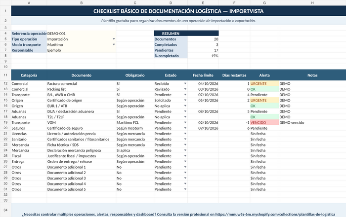 Checklist Gratis de Documentación Logística – Excel ImportVista