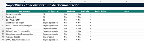 Vista previa del Checklist Gratuito de Documentación de ImportVista