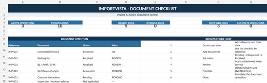 Import & Export Document Checklist – Excel Template