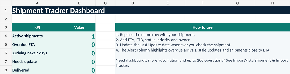ImportVista free shipment tracker Excel dashboard preview