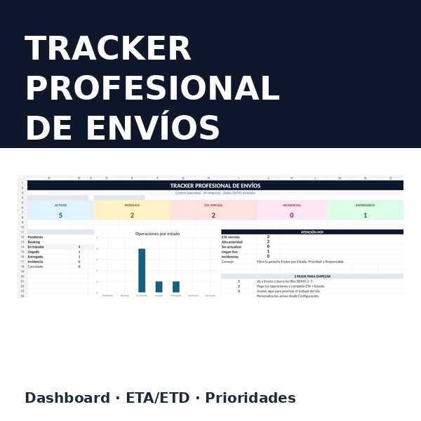 Vista del Tracker Profesional de Envíos e Importaciones